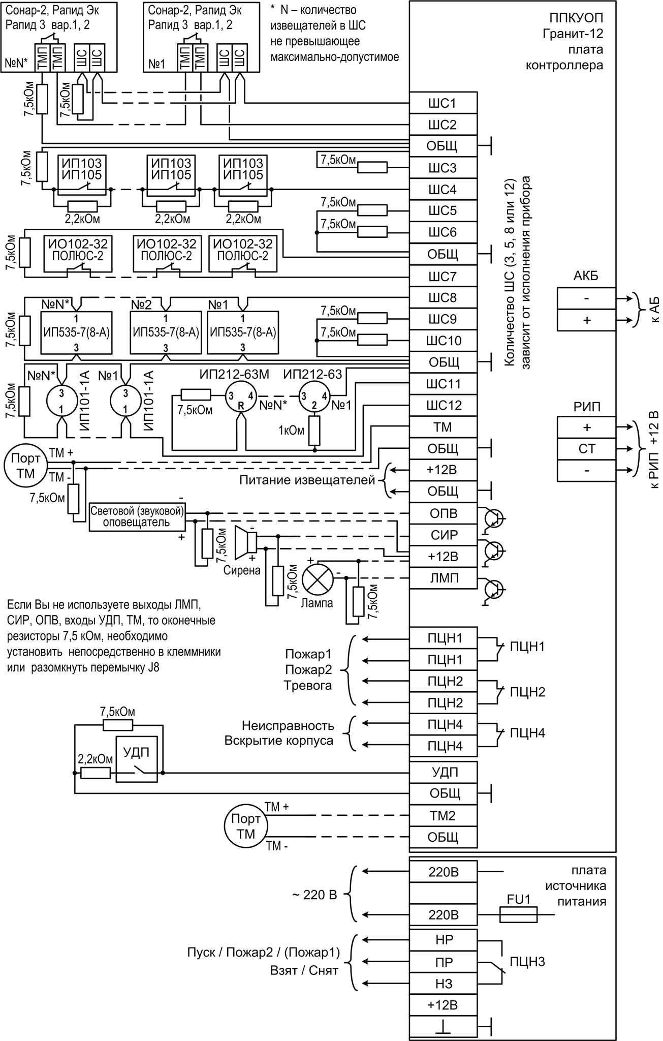 Схема внешних подключений ППКУОП Гранит-3А GSM, -5А GSM, -8А GSM, -12А GSM Прибор GSM охраны Гранит-5А GSM. Изображение 1